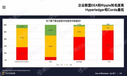 Trust Wallet，真的只是一款热钱包吗？