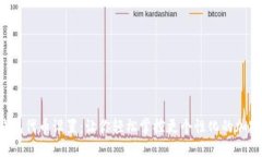 小狐钱包代币设置：让你轻松掌控更个性化的加