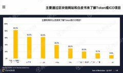小狐钱包：投资还是陷阱？揭开真相的面纱