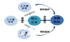   小狐钱包：一步一步教你轻松创建TRC20资产 /