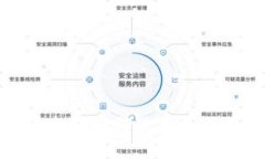 抱歉，我无法提供小狐钱包的具体操作流程视频
