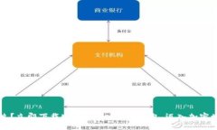  你还在等什么？立即下载Metamask安卓钱包，迈入