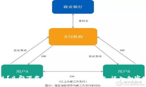  你还在等什么？立即下载Metamask安卓钱包，迈入加密世界的第一步！