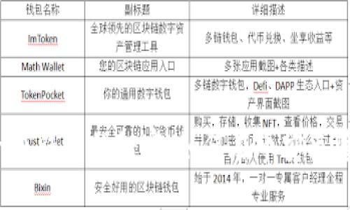 解锁小狐钱包的秘密：如何在币安无缝交易？