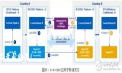 小狐钱包的版本和大小可能会随时间而有所变化