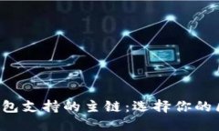 探索小狐钱包支持的主链：选择你的区块链之旅