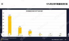 如何轻松更改小狐钱包账户名？把握这几个关键