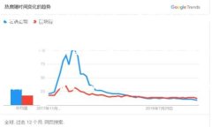 小狐钱包是一个数字钱包应用，可以安全存储和