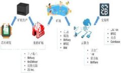 思考一个能解决用户问题的优秀，通过对立或挑