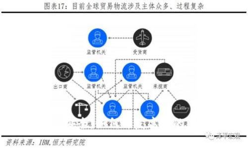 挑战数字资产安全：如何开发高效的以太坊冷钱包