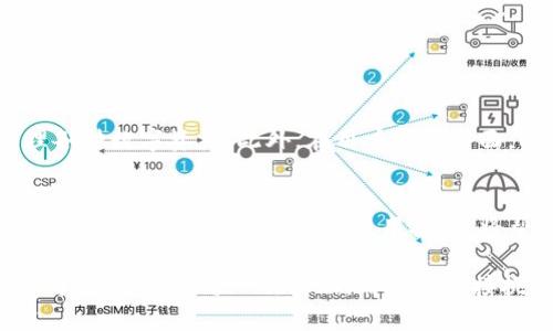   如何利用MetaMask插件破解区块链世界的奥秘与挑战！ / 
 guanjianci 区块链, MetaMask, 加密货币 /guanjianci 

引言：打开新世界的大门
在这个数字货币蓬勃发展的时代，MetaMask作为一款流行的浏览器扩展插件，为用户提供了访问区块链和管理加密货币的便捷途径。随着越来越多的人希望进入这一新兴领域，MetaMask的使用越来越普遍。而对于许多用户来说，这个插件不仅仅是冷冰冰的工具，它更像是通往全新数字财富和社区的桥梁。

MetaMask的核心功能与使用指南
通过MetaMask插件，你不再需要深厚的技术背景也能轻松接触区块链世界。简单来说，MetaMask是一个数字钱包，它允许用户存储、发送和接收以太坊以及以太坊网络上的代币。此外，它还提供了与去中心化应用（DApps）互动的能力，让用户能够参与到各种区块链项目中去。

h4安装与设置/h4
首先，我们来看看如何安装MetaMask。无论你是使用Chrome、Firefox还是Brave浏览器，安装MetaMask的流程都非常简单。只需访问MetaMask的官方网站，下载并安装浏览器插件。然后，跟随界面提示设置你的钱包，这一步很重要，尤其是要保存好你的种子短语，这也是你恢复钱包的唯一路径。

h4钱包的使用/h4
设置完成后，你可以通过MetaMask的界面轻松管理你的资产。在这个地方，你可以查看你的以太坊余额、代币、及其价值。此外，MetaMask还提供了方便的发送和接收功能，只需几次点击，就能完成加密货币的转账。甚至可以设定交易费用，从而在高峰期下单，以保证交易能够及时执行。

与去中心化应用的互动
MetaMask的真正魅力之一在于它能够让用户与去中心化应用（DApps）直接互动。例如，去中心化交易所、非同质化代币市场和借贷协议等，无一不依赖于MetaMask来进行用户身份验证和资产交易。试想一下，你希望在一个去中心化市场上购买数字艺术作品，使用MetaMask就能顺畅地完成这一切。无论是发掘新的投资机会还是体验不同的应用，MetaMask都为用户打开了无限的可能。

安全性和隐私保护的挑战
当然，随着数字货币的流行，安全问题随之引发了大量关注。对于MetaMask用户来说，保护好自己的资产至关重要。因为MetaMask虽然提供了安全的私钥管理，但用户仍需承担一定的风险。安全性不仅仅依赖于MetaMask本身的机制，还有用户的操作习惯。

h4如何确保账户安全/h4
要保证你的MetaMask账户安全，可以考虑以下几点建议：
ul
    listrong备份你的种子短语：/strong这就像是你钱包的钥匙，万一设备损坏，你可以用它恢复钱包。/li
    listrong使用强密码：/strong确保你的MetaMask账户有一个复杂且唯一的密码，这样可以增加破解的难度。/li
    listrong谨慎对待可疑链接：/strong小心那些声称是MetaMask登录页面的钓鱼网站，始终确保你的操作在官网进行。/li
/ul

MetaMask的未来展望
随着区块链技术的不断发展，MetaMask作为核心工具之一，其未来发展也颇受瞩目。想象一下，未来的MetaMask可能会与更多的区块链网络兼容，让用户能够更加便捷地管理各种数字资产。此外，在用户体验方面，MetaMask也在不断进行，未来或许会引入更多创新功能，进一步吸引用户参与各种去中心化应用和交易。

结语：迈向区块链新时代的决心
总的来说，MetaMask不仅仅是一个钱包，更是一个探索新世界的工具。它代表了区块链技术民主化的趋势，让更多的人能够参与到这个伟大的实验中。在这个数字化快速发展的时代，掌握MetaMask的使用技巧，将帮助你在未来的数字经济中占据有利地位。无论你是新手还是经验丰富的投资者，借助MetaMask这个工具，你都可以更轻松地交流和交易，开启属于自己的数字财富之旅。

在这个充满机遇与挑战的区块链领域，敢于探索，愿意拥抱变化，就是你成功的关键。而MetaMask，正是你路上的那扇窗，帮助你看清未来的方向，激发出无尽的可能性。在这里，每一次交易、每一次互动，都是你迎接挑战，实现梦想的重要一步。