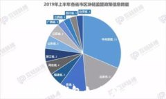 狗狗币的未来：小狐钱包如何颠覆数字资产管理