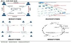   解锁数字世界的密码：MetaMask如何改变你的加密