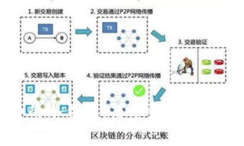 如何建立安全的冷钱包：简单步骤教你保护数字资产