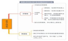 小狐钱包提币未到账？别担心，这里有你想要的