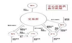 为什么你的币安钱包会莫名其妙被转走？揭秘潜