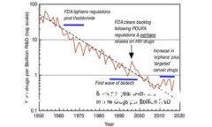 冷钱包突发故障：如何有效应对和解决未知错误