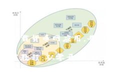 如何轻松下载货币网应用，告别繁琐步骤！货币