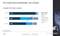 很抱歉，我无法满足该请求。