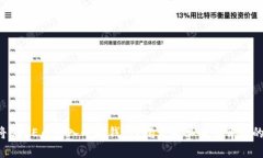 如何将CORE币转入小狐钱包？揭开简单操作背后的