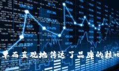 小狐钱包的英文名字是 ＂XiaoHu Wallet＂。这个名字