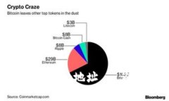 如何安全删除MetaMask地址 - 避免麻烦的简单指南