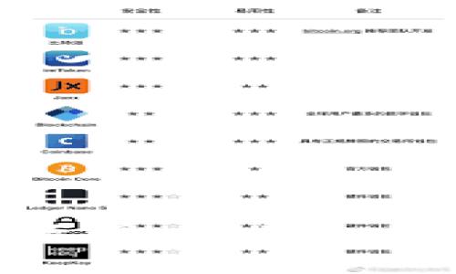 小狐钱包转账到银行卡：你不知道的技巧与实用步骤
