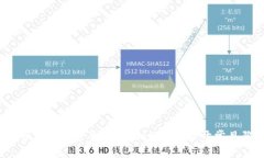如何顺利将账户导入MetaMask，避开常见陷阱？