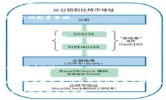   小狐钱包安装教程：轻松解决数字资产管理难题