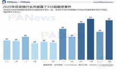 MetaMask：一把打开区块链世界的大门，还是只是一