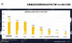 冷钱包与SHIB：保护您的加密资产的最佳选择掌控