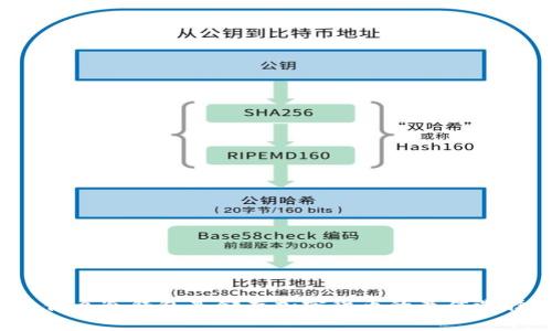 为什么冷钱包是储存加密货币的最佳选择？