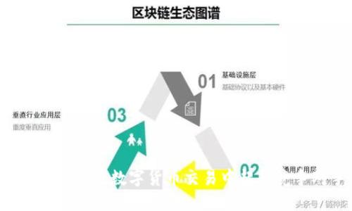 下载Okcoin APP：在数字货币交易中超越竞争对手的秘诀