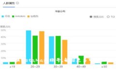 切换MetaMask账号，解锁更多可能性！