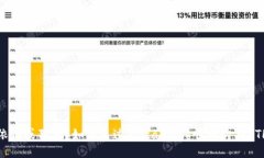 依赖或独立？如何通过MetaMask顺利购买ETH