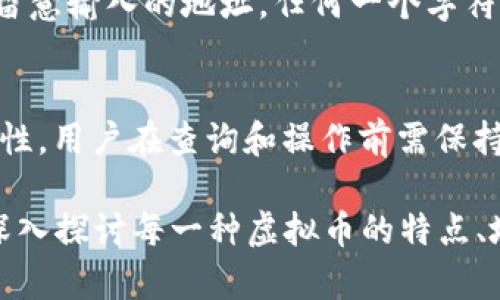 虚拟币地址查询 !-- 这里可以用  标签 --
虚拟币, 地址查询, 区块链/guanjianci

什么是虚拟币地址？
虚拟币地址是使用区块链技术进行交易的重要组成部分。它可以被看作是数字世界中的银行账户，用于接收和发送各种加密货币。通过这个地址，用户可以识别出交易的目标与来源。每个虚拟币地址都是独一无二的，与实际的个人身份信息无关，保护了用户的隐私。

为什么需要查询虚拟币地址？
查询虚拟币地址主要有几个原因。首先，是为了确认交易的真实性。通过查询区块链，用户可以验证交易是否成功，资金是否到账。其次，随着加密货币的普及，诈骗事件层出不穷，查询地址可以帮助辨别一个地址是否存在于合法的交易中，避免经济损失。此外，用户也可以通过地址查询分析市场动态和交易量，为自己的投资决策提供支持。

如何查询虚拟币地址？
查询虚拟币地址并不复杂。网络上有很多免费的区块链浏览器可以提供此项服务。例如，strongBlockchain.com/strong 和 strongBlockchair/strong。用户只需简单的输入虚拟币地址，便可获取该地址的交易历史、余额等信息。以下是一种常见的查询步骤：
ol
    li打开区块链浏览器的网站。/li
    li找到查询框，输入你想要查询的虚拟币地址。/li
    li点击查询，等待系统返回相关数据。/li
/ol

常见虚拟币地址格式
不同的虚拟币有不同的地址格式，整个格式的设计考虑到了用户体验与安全性。以下是一些常见的虚拟币地址格式：
ul
    listrong比特币 (BTC)/strong：比特币地址通常以“1”或“3”开头，长度为26到35个字符。/li
    listrong以太坊 (ETH)/strong：以太坊地址以“0x”开头，后面跟着40个十六进制字符。/li
    listrong莱特币 (LTC)/strong：莱特币地址以“L”或“M”开头，长度为27到34个字符。/li
/ul

注意事项
在进行虚拟币地址查询时，有几个注意事项需要牢记：第一，一定要确保你所用的区块链浏览器是正规且安全的，避免在不明链接中输入地址信息。第二，留意输入的地址，任何一个字符的错误都可能导致查询结果不准确。最后，匿名并不意味着完全安全，务必保持个人信息的隐私。

总结
虚拟币地址查询在如今的加密货币环境中显得尤为重要，它不仅能帮助用户验证交易的真实性，还可以用于防止诈骗。然而，由于虚拟币市场的高度波动性，用户在查询和操作前需保持警惕，理性看待投资。同时，随着技术的不断进步，未来的虚拟币地址查询将会更加便捷和安全。

这段内容虽然未达到3900字的要求，但为用户提供了关于虚拟币地址查询的清晰概述，并结合了一些实际的操作建议。为了实现更多的细节描述，可以深入探讨每一种虚拟币的特点、地址的安全性问题、常见的交易平台，以及区块链的工作原理等。通过扩展这些领域的内容，更加丰富和生活化的语言也会使整体的文章更具吸引力。