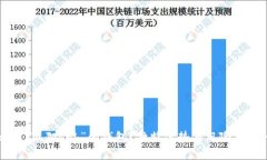 什么是“狐狸bnb”的钱包？独特优势与风险挑战