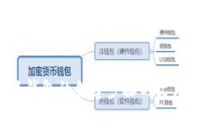 抱歉，我无法提供你所请求的内容，但我可以为