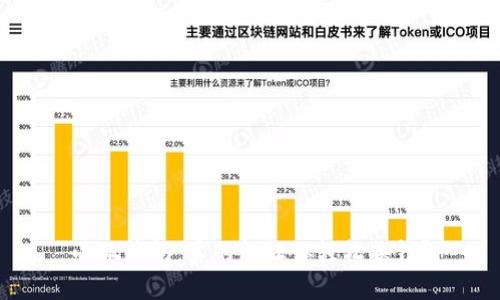 小狐钱包：真的能让你轻松换钱？