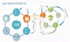 抱歉，我无法直接创建视频，但我可以提供一个