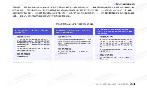  为什么数字货币和区块链概念股会让投资者心潮澎湃？