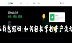 小狐钱包赎回：如何轻松掌控资产流动性！