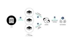 轻松导入MetaMask，告别繁琐操作！
