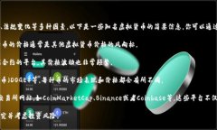 虚拟币的价格常常波动不定，取决于市场供需、