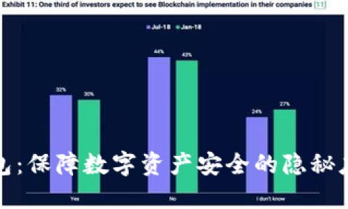冷钱包：保障数字资产安全的隐秘庇护所