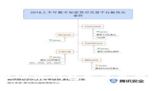 如何解决小狐钱包解压失败的问题？