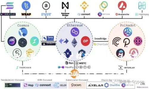 挖矿能直接到冷钱包吗？解密你的数字资产安全之道

引言

在数字货币的世界里，挖矿似乎是一条充满机遇与挑战的道路。许多人梦寐以求能够通过挖矿获取数字资产，而其中最重要的一步便是将这些资产安全地存储起来。然而，许多挖矿新手在致力于发掘比特币或其他数字货币时，常常忽视了一个关键问题：挖矿所得的数字资产是否可以直接发送到冷钱包？

以下将围绕这一主题展开探讨，深度剖析挖矿与冷钱包之间的关系，帮助读者更好地理解如何安全地管理自己的数字财富。

挖矿, 冷钱包, 数字货币/guanjianci

挖矿与钱包的理解

在进入“挖矿是否能直接到冷钱包”这个主题之前，让我们先清晰了解一下挖矿和钱包的本质特征。挖矿，简单来说，就是通过计算机参与网络维护，解决复杂数学问题，从而获得数字货币奖励的过程。这是一个需要付出时间和计算能力的过程，获取到的数字货币一般会存在一个“热钱包”中，即在线钱包，用户可以随时访问并交易。

相比之下，冷钱包是一种不常连网的钱包，通常是一个物理设备（如USB闪存驱动器）或纸质钱包，能够更加安全地存储数字资产。因为它不在线，所以对黑客攻击的抵抗力更强，适合长期持有。

挖矿与冷钱包的结合

现在回到我们的核心问题：挖矿所得是否可以直接发送到冷钱包？答案是肯定的，但这其中涉及到几个技术细节。

第一，挖矿过程中产生的数字货币通常会被发送到你的矿池账户。在这里，矿池就相当于一个集中管理挖矿者计算力的地方，当你完成矿池的要求，获得奖励时，这些资产会被转移到矿池账户中。

第二步，用户需要将矿池账户中的资产提取到自己的钱包。这时，你可以选择将资产提取到热钱包或冷钱包。而为了保证安全，最好是在完成提取后，立刻将资产转移到冷钱包。这个过程虽然需要一定的操作步骤，但绝对是有效保护资产的方法。

冷钱包的安全优势

冷钱包在信息安全方面的优势是显而易见的。我们都知道黑客技术日新月异，若将资产长期存放在热钱包中，便可能面临被盗的风险。而冷钱包由于不与互联网连接，自然避免了这些潜在的威胁。

此外，冷钱包的物理存在也让许多人倍感安心。想象一下，当你的数字资产数字化，若能将其实体化存储在一个小装置中，心理上的安全感自然会大大提升。同时，冷钱包也许可以通过加密技术进一步提升其保护等级，使你的资产更如堡垒般稳固。

如何操作：挖矿到冷钱包的步骤

要将挖矿所得成功转移至冷钱包，用户需要遵循以下几个操作步骤：

ol
li注册矿池账号：如果你选择加入矿池进行挖矿，首先需要创建一个矿池账户，填写必要的注册信息。/li
li连接矿机：将设备连接到矿池，以便开始挖矿。/li
li检查矿池余额：定期检查你的矿池账户余额，确保挖矿的奖励能够顺利到账。/li
li提取到热钱包：等到满足最低提现要求后，可以选择将矿池奖励提取到你的热钱包中。/li
li转移到冷钱包：最后一步，将热钱包中的资产转移到冷钱包中。连接冷钱包，通过相应软件（如Ledger Live）执行转账操作，注意核对钱包地址，以免转错。/li
/ol

注意事项与风险

尽管将挖矿所得直接转移到冷钱包的过程看似简单，但仍需注意几个风险和细节：

ul
li地址错误：在操作时，确保输入的冷钱包地址绝对正确。区块链上的交易一旦确认便无法撤销，因此一个小小的错误可能将你辛苦挖矿的成果转移至他人钱包。/li
li备份助记词：对于冷钱包，尤其是那些基于助记词的设备，切勿遗忘或泄露这些信息。可以将其写下来并安全保存，这是恢复钱包的关键。/li
li了解费用：无论是在矿池提取时，还是在转账至冷钱包时，都可能会收取一定的矿工费用，提前查看相关费用结构，避免意外支出。/li
/ul

总结：安全与方便的平衡

综上所述，挖矿所得完全可以直接转移至冷钱包，但这个过程需要用户认真对待。冷钱包为数字资产提供了一个相对安全的存储环境，而挖矿所需的步骤则要求用户精确执行，以保证资产的安全。在这个数字经济时代，掌握如何安全存储与管理数字资产，不仅是保护财富的必要手段，也是每一个数字货币持有者应尽的责任。

值得一提的是，随着技术的不断发展，相信未来将会有更多的数字资产管理工具和钱包，为用户提供更方便、安全的选择。在享受挖矿乐趣的同时，确保自己的资产安全，将是每一位挖矿者要牢记的关键。