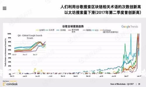 你的加密资产安全吗？HyperMate冷钱包能否击败所有竞争对手！