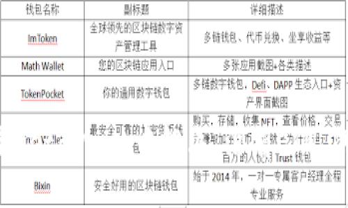 如何在MetaMask中解决“没有ETH”的困扰？