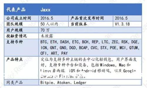 掌握Coinbase交易流程：轻松买卖加密货币的终极指南！
